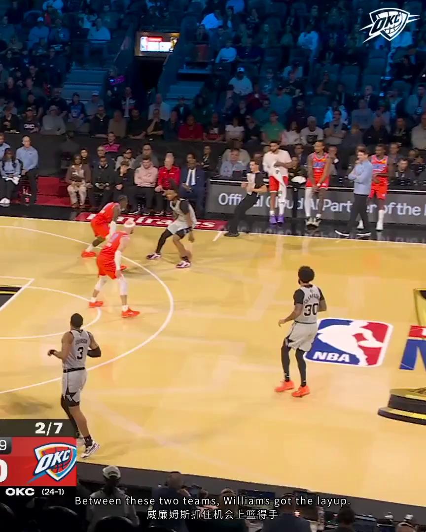 俄克拉荷马雷霆赛前防线松动，志在国王杯名次提升，震撼外界，数据趋势出现新变化的简单介绍