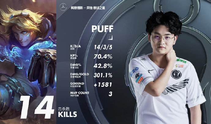 AYX-包含Doinb在日本队比赛中比分优势明显，出色防守引发热议！的词条